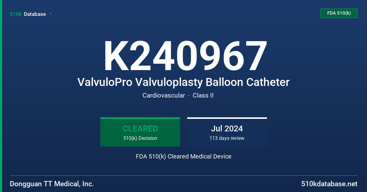 K240967 ValvuloPro Valvuloplasty Balloon Catheter FDA 510(k) Cleared Medical Device