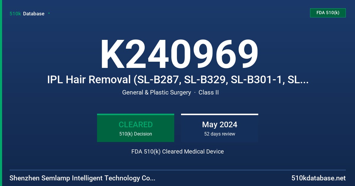 K240969 IPL Hair Removal (SL-B287, SL-B329, SL-B301-1, SL-B328) FDA 510(k) Cleared Medical Device