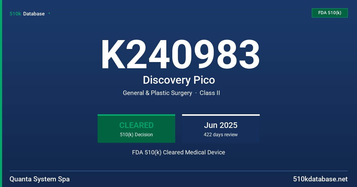K240983 Discovery Pico FDA 510(k) Cleared Medical Device