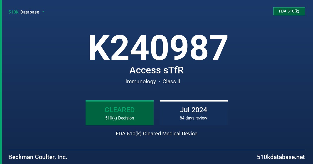 K240987 Access sTfR FDA 510(k) Cleared Medical Device