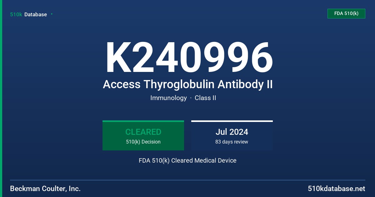 K240996 Access Thyroglobulin Antibody II FDA 510(k) Cleared Medical Device