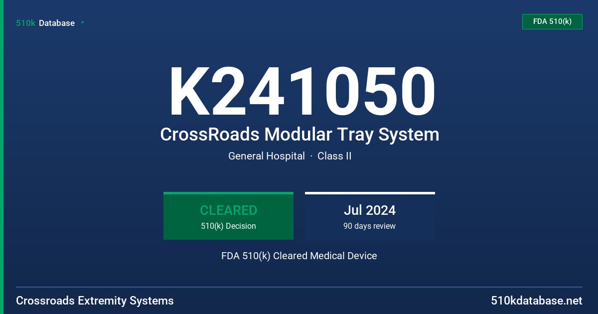 K241050 CrossRoads Modular Tray System FDA 510(k) Cleared Medical Device