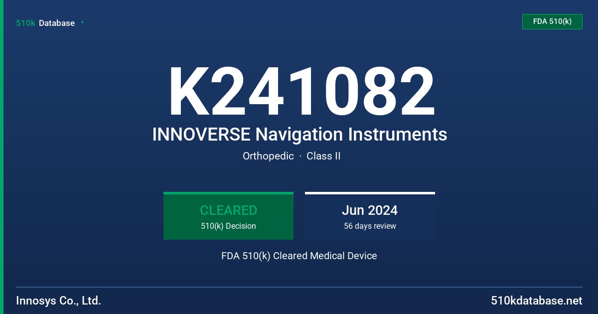 K241082 INNOVERSE Navigation Instruments FDA 510(k) Cleared Medical Device