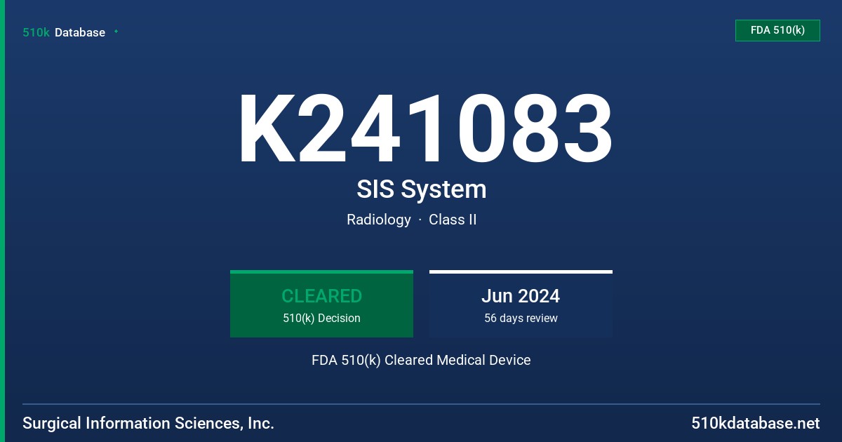 K241083 SIS System FDA 510(k) Cleared Medical Device