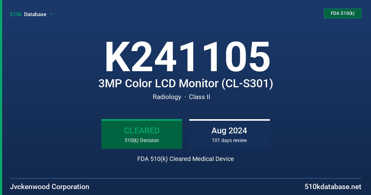 K241105 3MP Color LCD Monitor (CL-S301) FDA 510(k) Cleared Medical Device