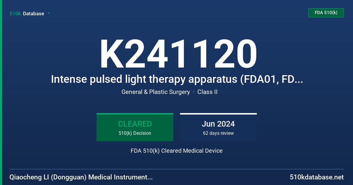 K241120 Intense pulsed light therapy apparatus (FDA01, FDA02, FDA03, FDA04S, FDA05S, FDA06, FDA06S, FDA07, FDA07S, FDA08, FDA09S, FDA10S) FDA 510(k) Cleared Medical Device