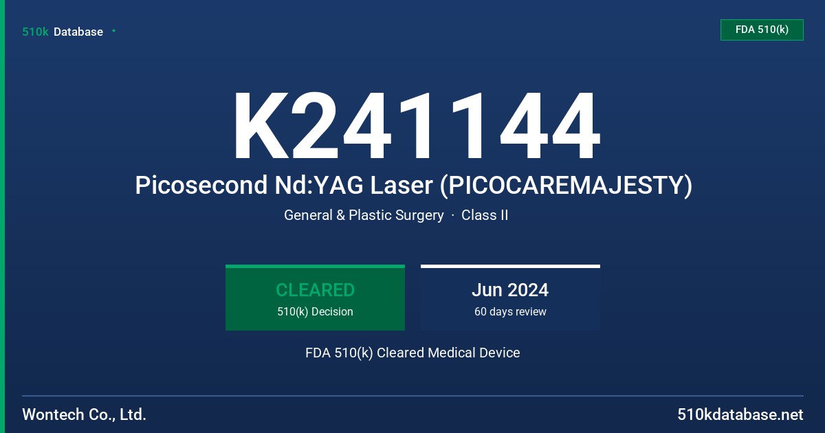 K241144 Picosecond Nd:YAG Laser (PICOCAREMAJESTY) FDA 510(k) Cleared Medical Device