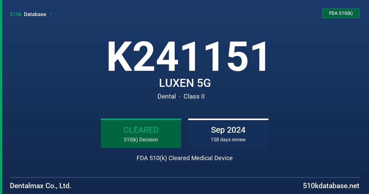 K241151 LUXEN 5G FDA 510(k) Cleared Medical Device