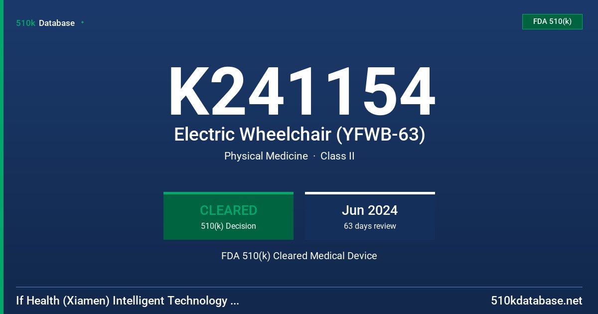 K241154 Electric Wheelchair (YFWB-63) FDA 510(k) Cleared Medical Device