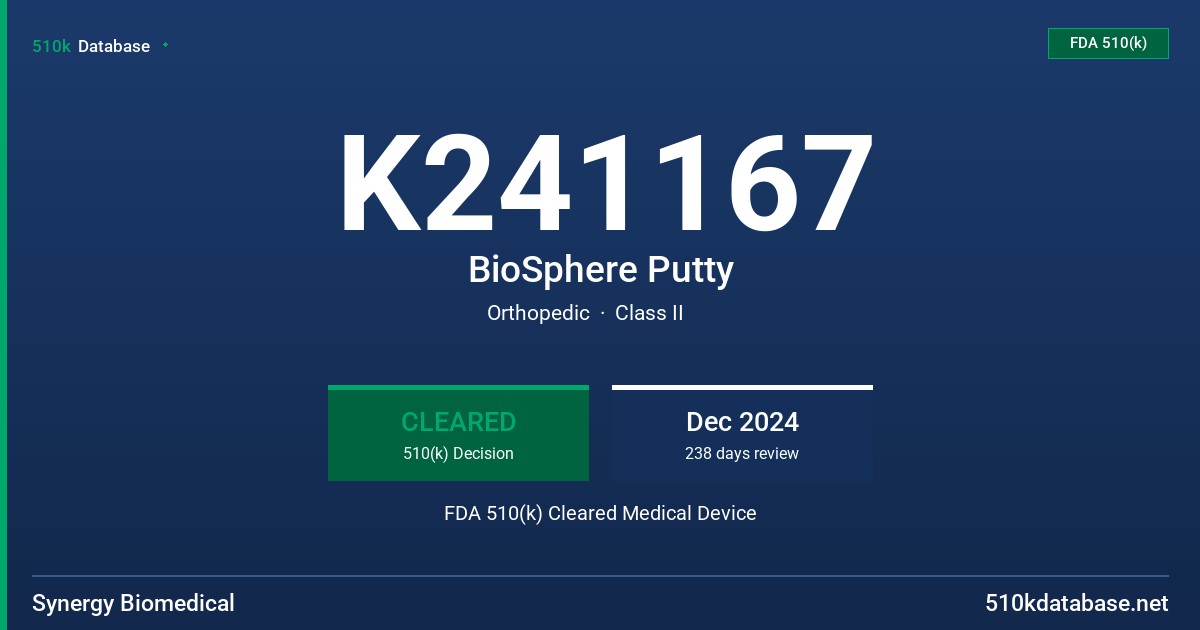 K241167 BioSphere Putty FDA 510(k) Cleared Medical Device