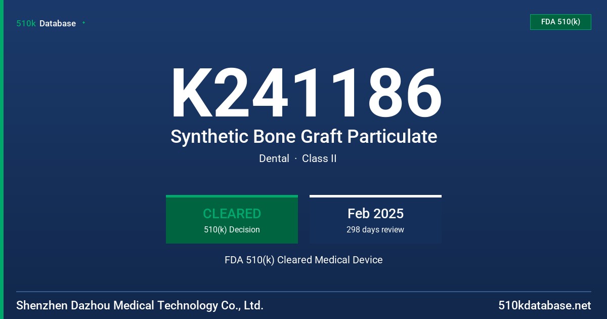 K241186 Synthetic Bone Graft Particulate FDA 510(k) Cleared Medical Device
