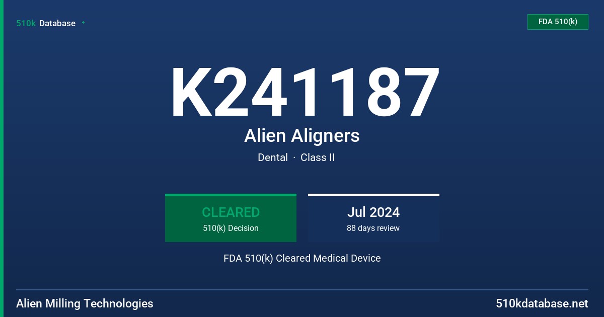 K241187 Alien Aligners FDA 510(k) Cleared Medical Device
