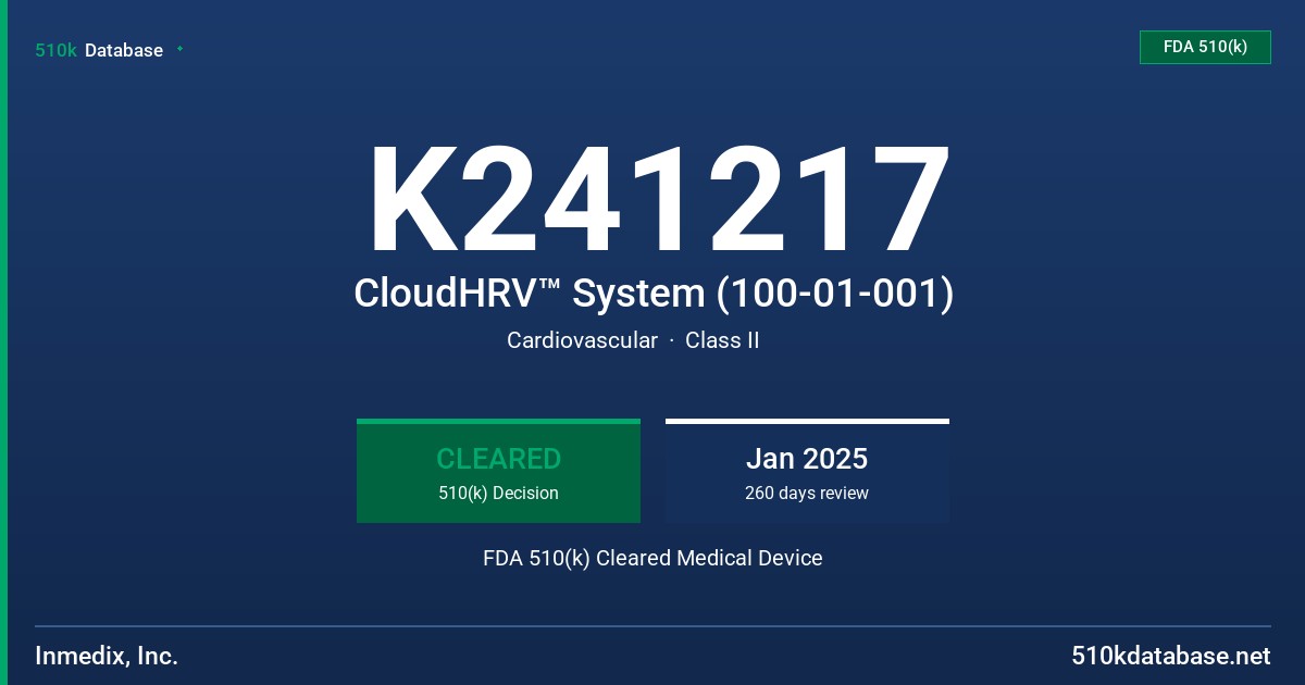 K241217 CloudHRV™ System (100-01-001) FDA 510(k) Cleared Medical Device