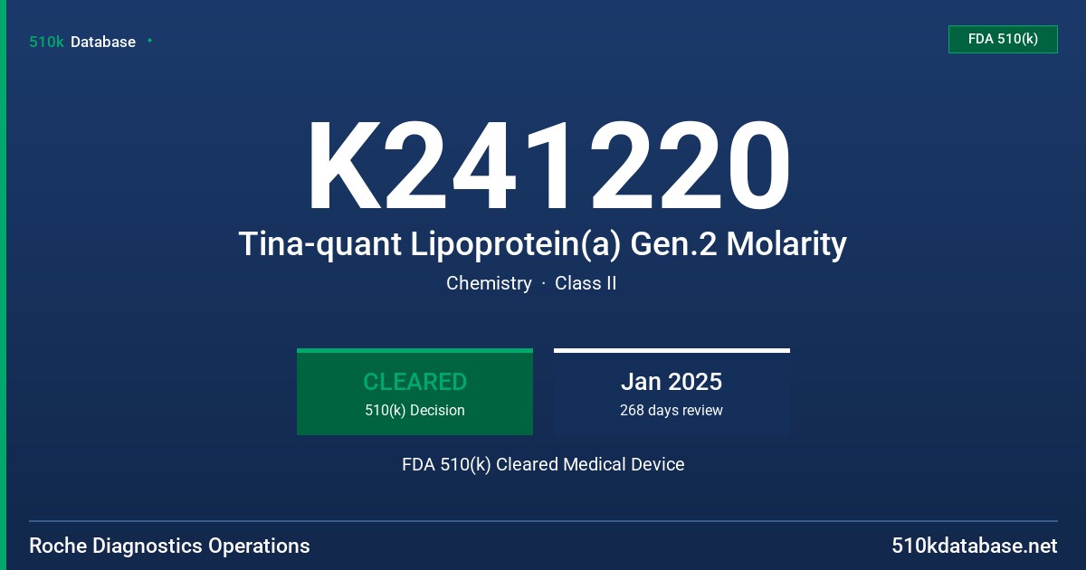 K241220 Tina-quant Lipoprotein(a) Gen.2 Molarity FDA 510(k) Cleared Medical Device