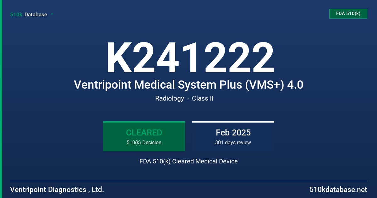 K241222 Ventripoint Medical System Plus (VMS+) 4.0 FDA 510(k) Cleared Medical Device
