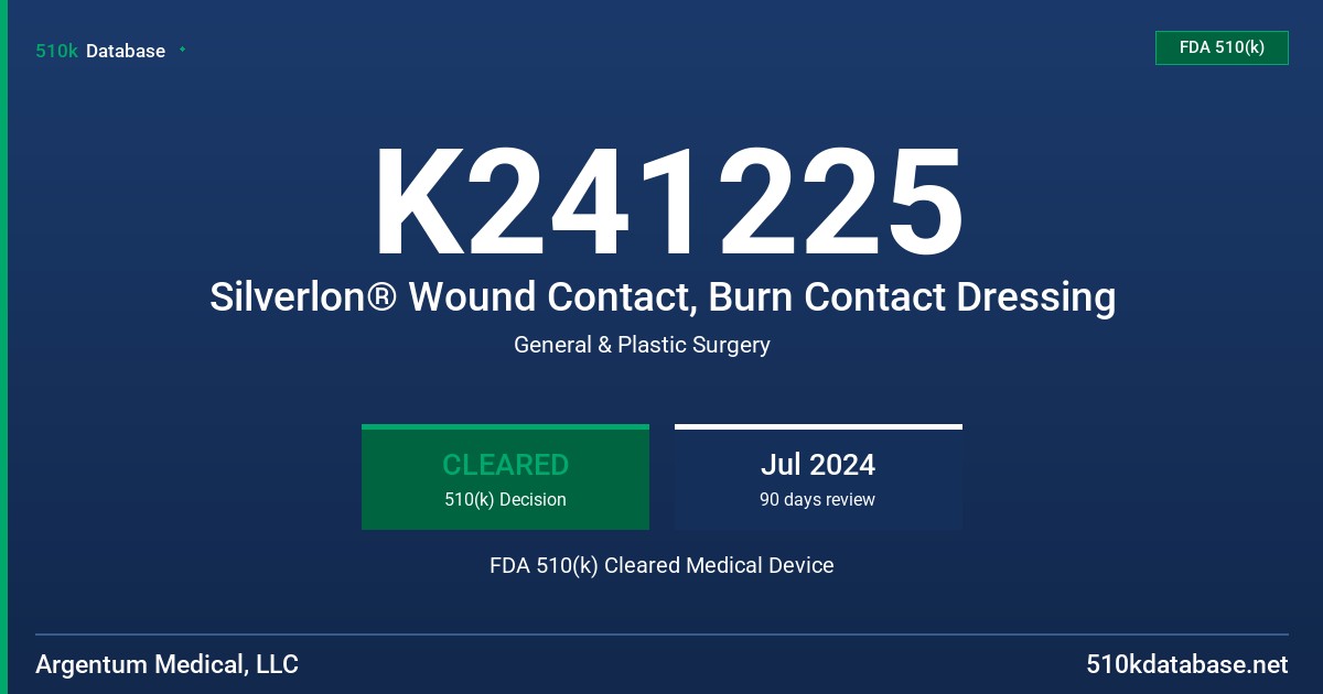 K241225 Silverlon® Wound Contact, Burn Contact Dressing FDA 510(k) Cleared Medical Device