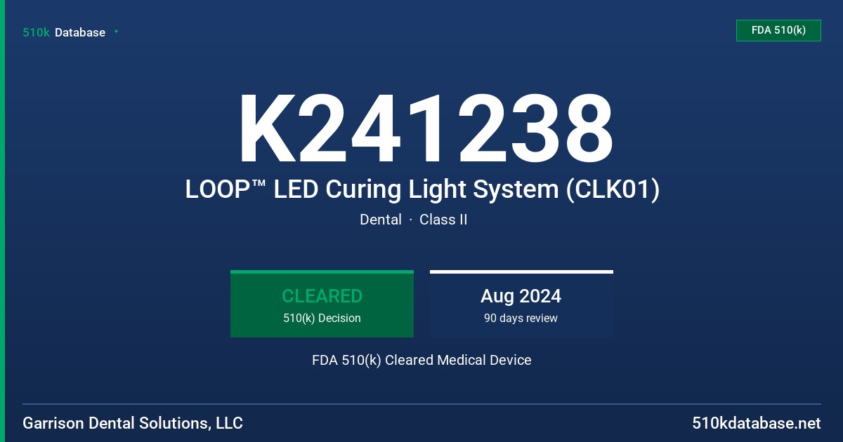 K241238 LOOP™ LED Curing Light System (CLK01) FDA 510(k) Cleared Medical Device