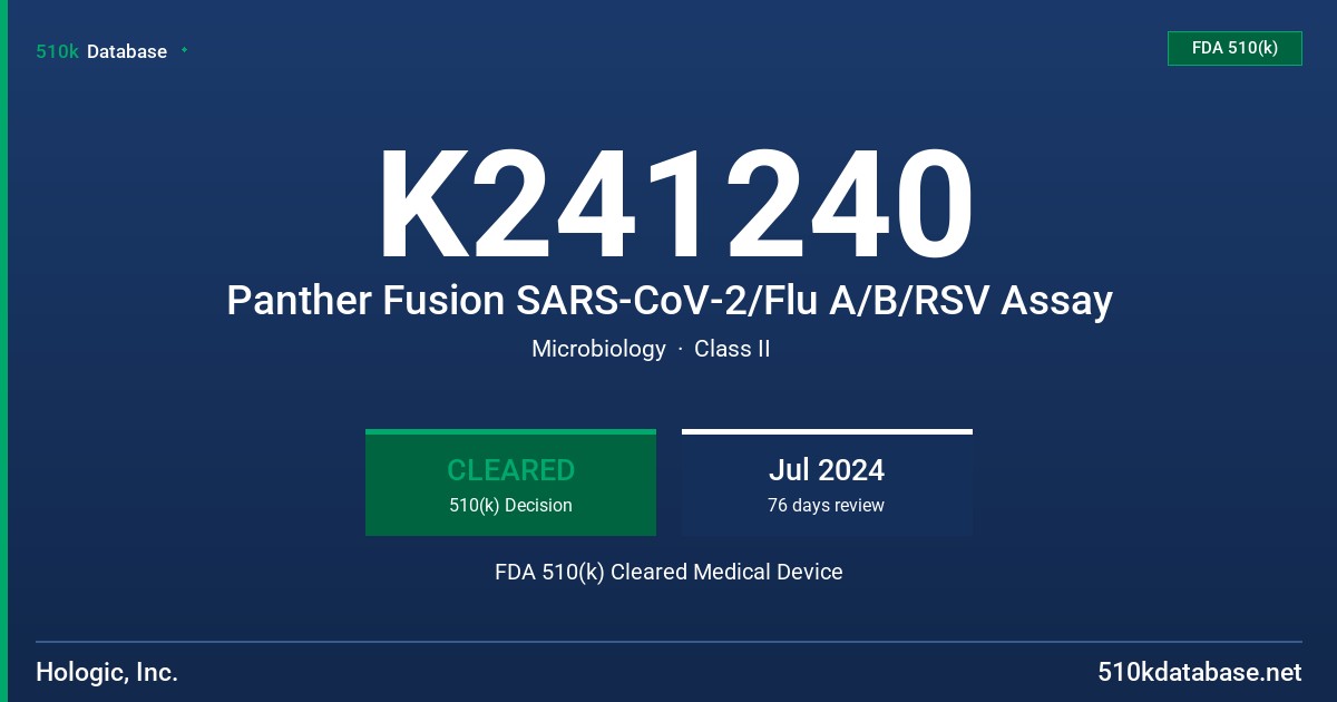 K241240 Panther Fusion SARS-CoV-2/Flu A/B/RSV Assay FDA 510(k) Cleared Medical Device