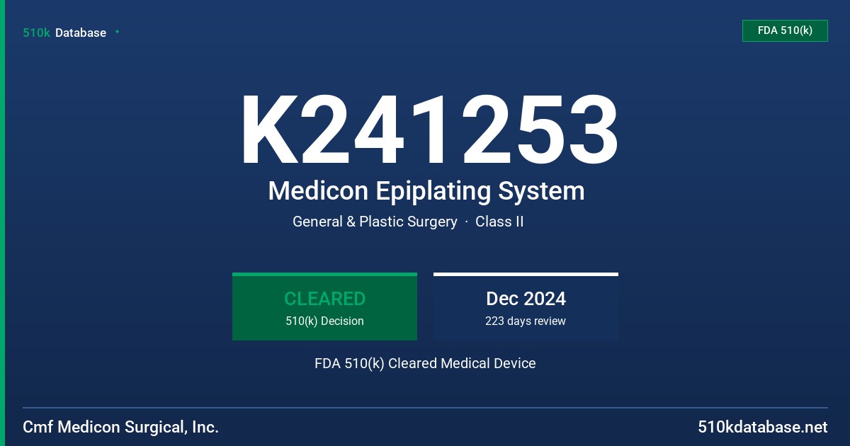 K241253 Medicon Epiplating System FDA 510(k) Cleared Medical Device