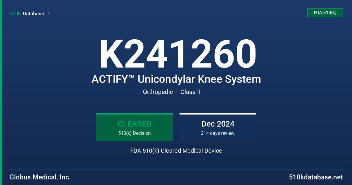 K241260 ACTIFY™ Unicondylar Knee System FDA 510(k) Cleared Medical Device
