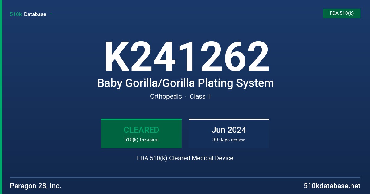 K241262 Baby Gorilla/Gorilla Plating System FDA 510(k) Cleared Medical Device