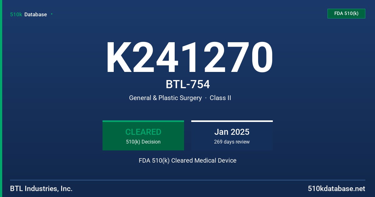 K241270 BTL-754 FDA 510(k) Cleared Medical Device