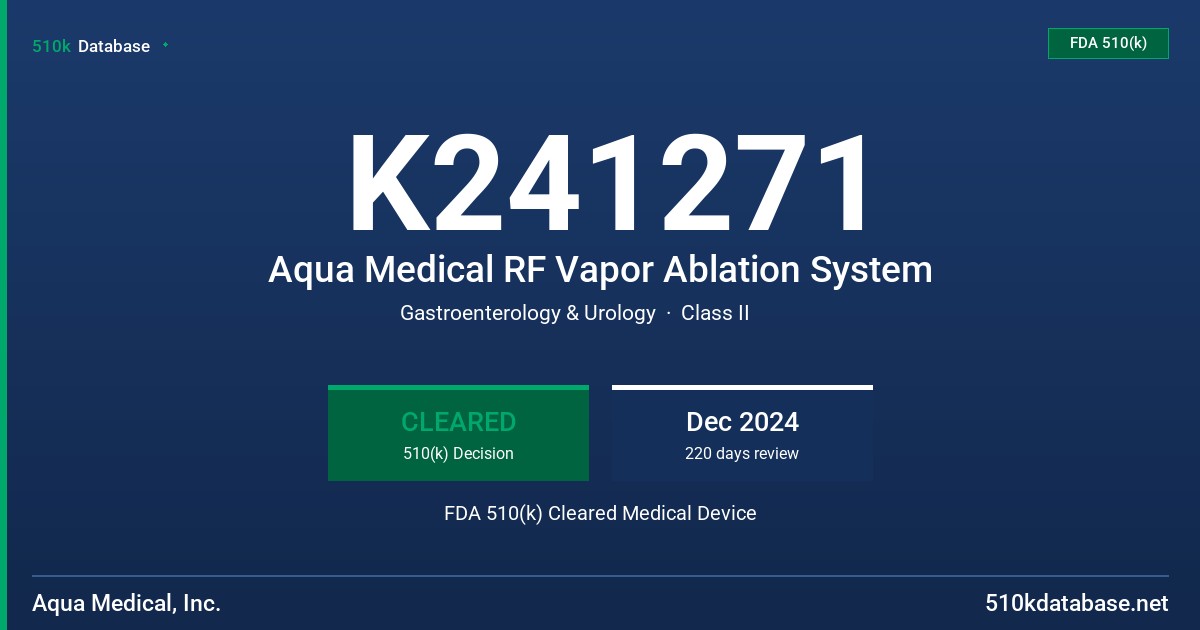 K241271 Aqua Medical RF Vapor Ablation System FDA 510(k) Cleared Medical Device