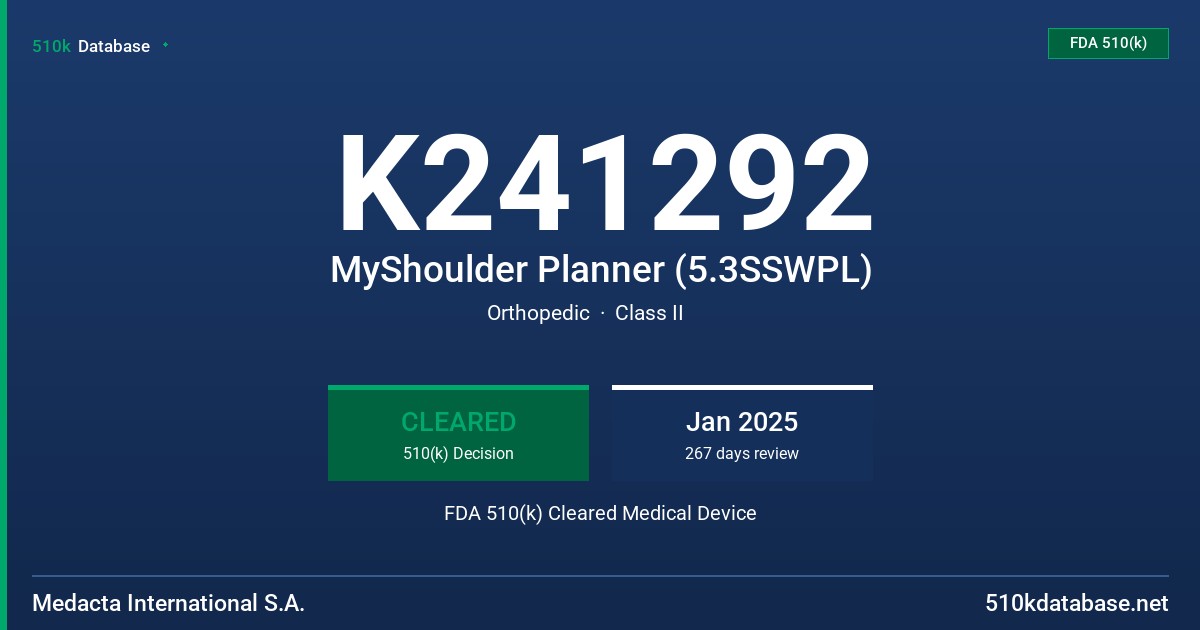 K241292 MyShoulder Planner (5.3SSWPL) FDA 510(k) Cleared Medical Device