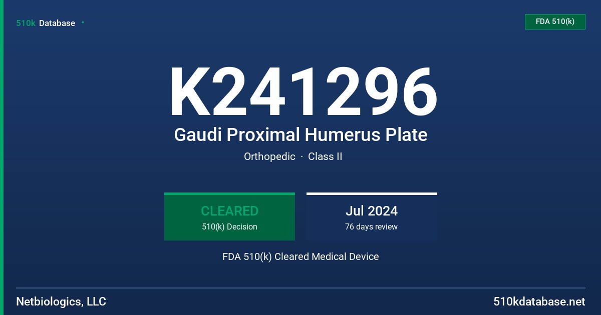 K241296 Gaudi Proximal Humerus Plate FDA 510(k) Cleared Medical Device