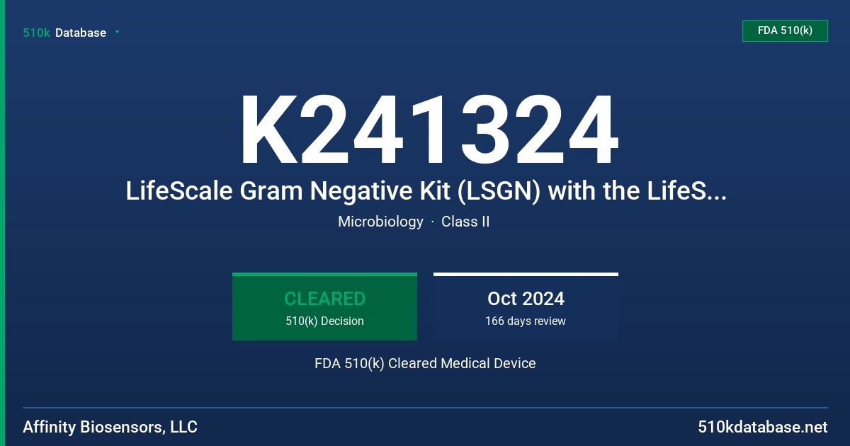 K241324 LifeScale Gram Negative Kit (LSGN) with the LifeScale AST system FDA 510(k) Cleared Medical Device