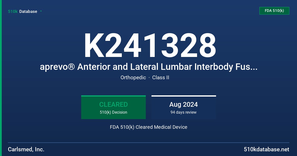 K241328 aprevo® Anterior and Lateral Lumbar Interbody Fusion device (ALIF/LLIF) FDA 510(k) Cleared Medical Device