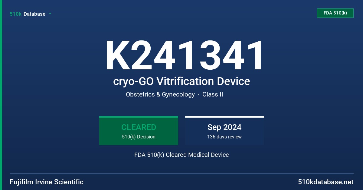 K241341 cryo-GO Vitrification Device FDA 510(k) Cleared Medical Device