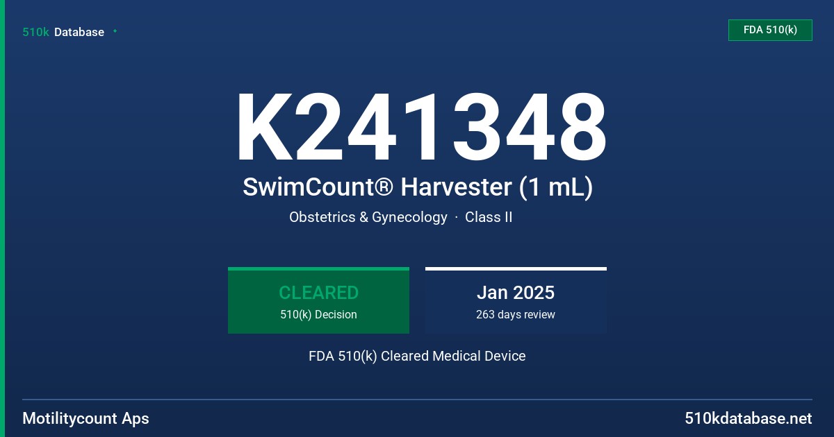 K241348 SwimCount® Harvester (1 mL) FDA 510(k) Cleared Medical Device