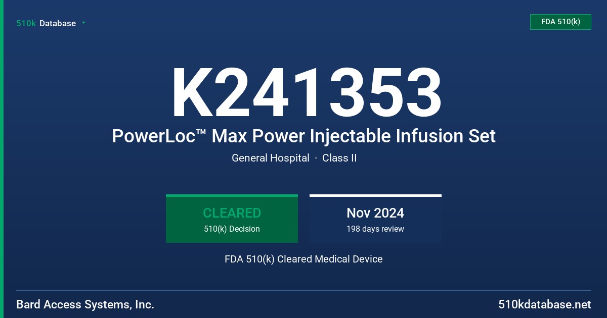 K241353 PowerLoc™ Max Power Injectable Infusion Set FDA 510(k) Cleared Medical Device