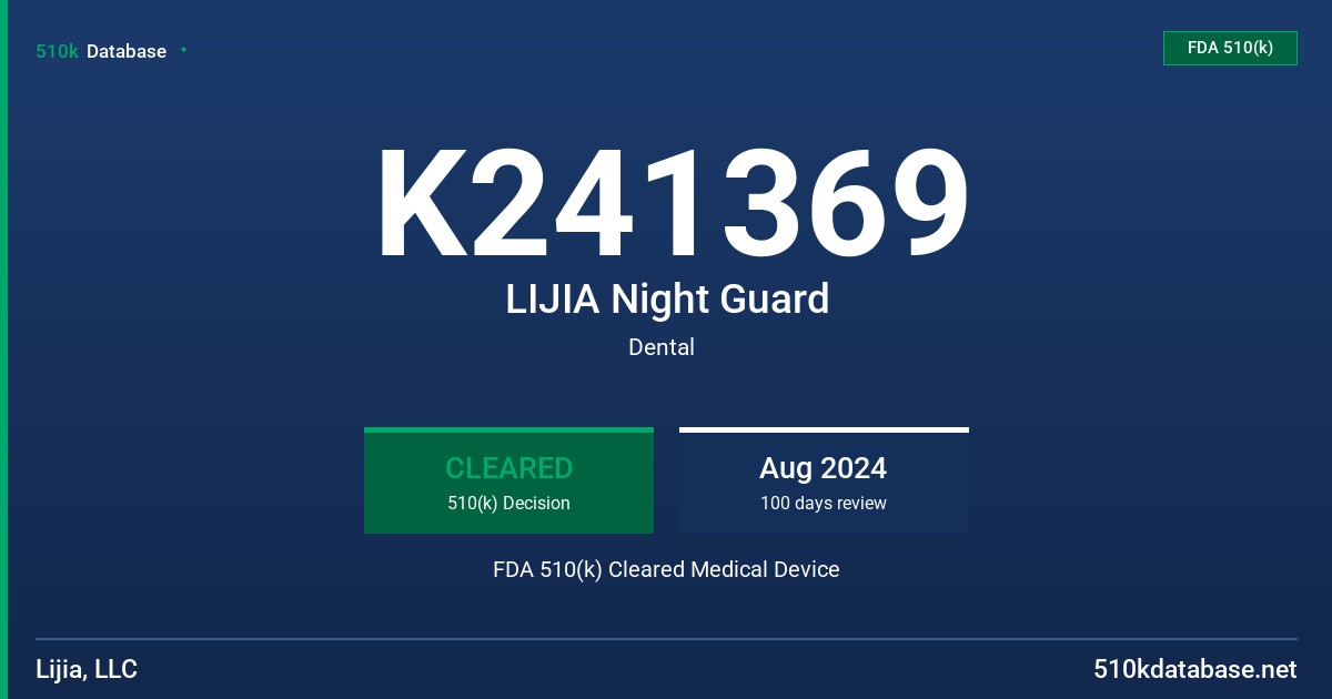 K241369 LIJIA Night Guard FDA 510(k) Cleared Medical Device