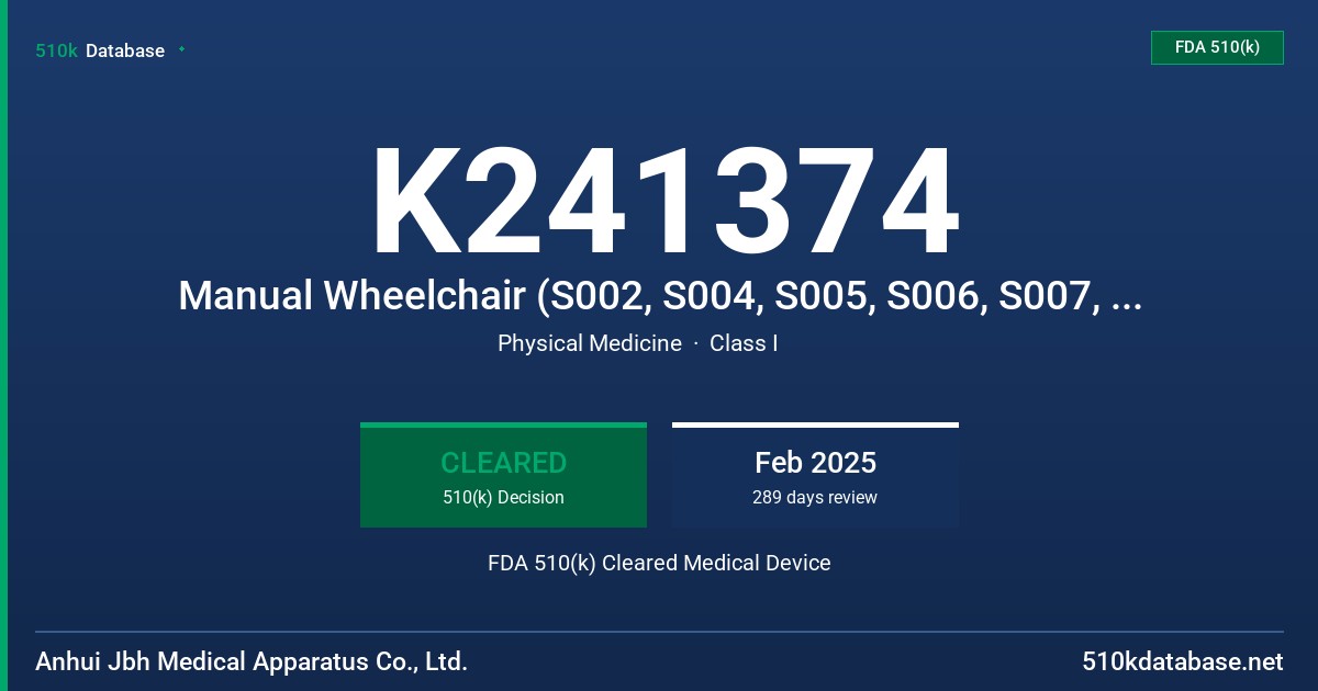 K241374 Manual Wheelchair (S002, S004, S005, S006, S007, S008, S009) FDA 510(k) Cleared Medical Device