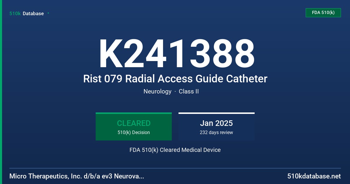 K241388 Rist 079 Radial Access Guide Catheter FDA 510(k) Cleared Medical Device