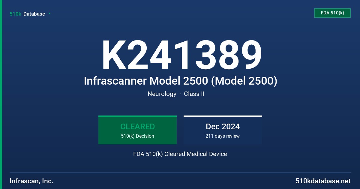 K241389 Infrascanner Model 2500 (Model 2500) FDA 510(k) Cleared Medical Device
