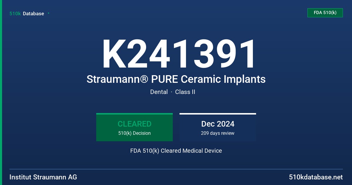 K241391 Straumann® PURE Ceramic Implants FDA 510(k) Cleared Medical Device