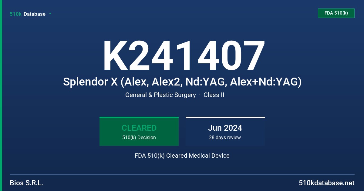 K241407 Splendor X (Alex, Alex2, Nd:YAG, Alex+Nd:YAG) FDA 510(k) Cleared Medical Device