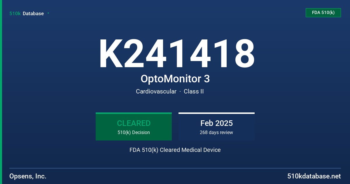 K241418 OptoMonitor 3 FDA 510(k) Cleared Medical Device