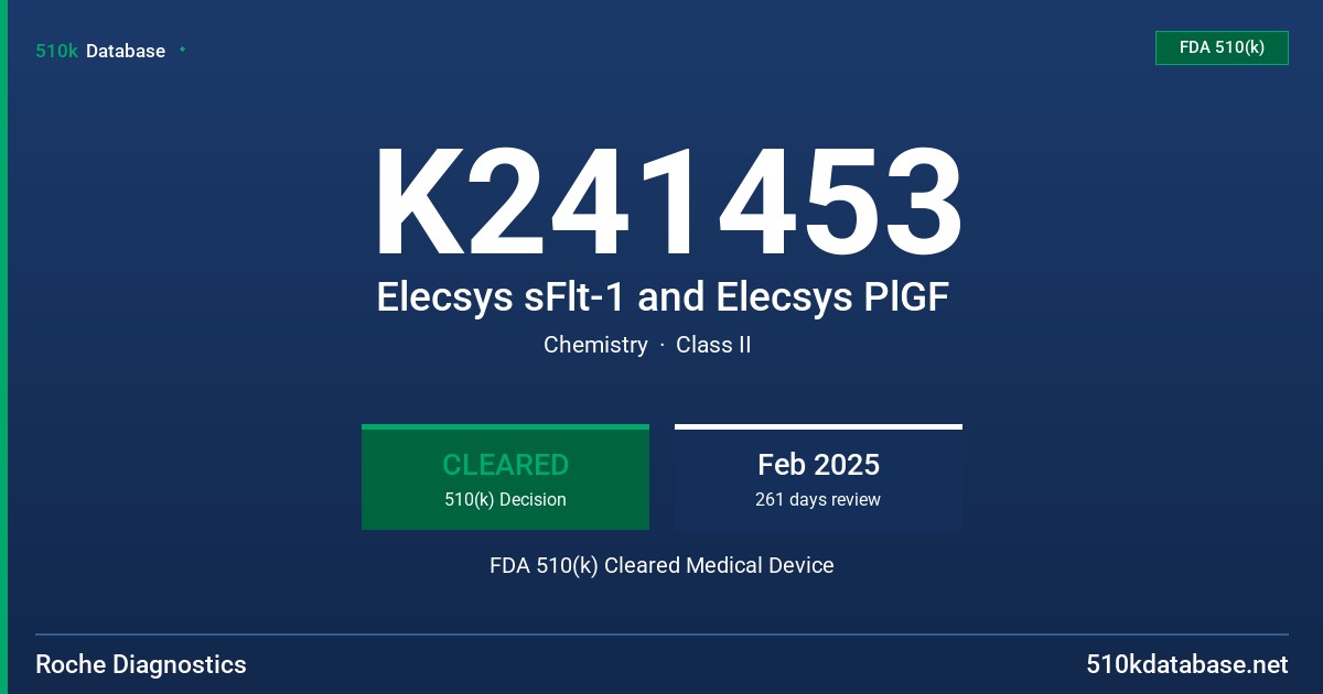 K241453 Elecsys sFlt-1 and Elecsys PlGF FDA 510(k) Cleared Medical Device