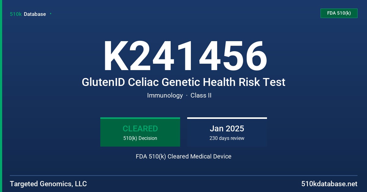 K241456 GlutenID Celiac Genetic Health Risk Test FDA 510(k) Cleared Medical Device