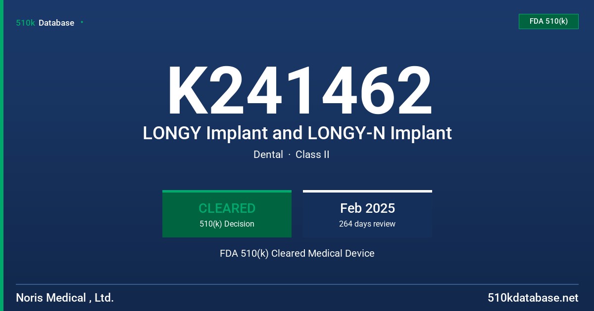 K241462 LONGY Implant and LONGY-N Implant FDA 510(k) Cleared Medical Device