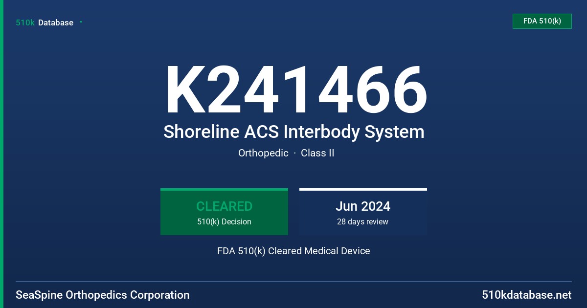 K241466 Shoreline ACS Interbody System FDA 510(k) Cleared Medical Device