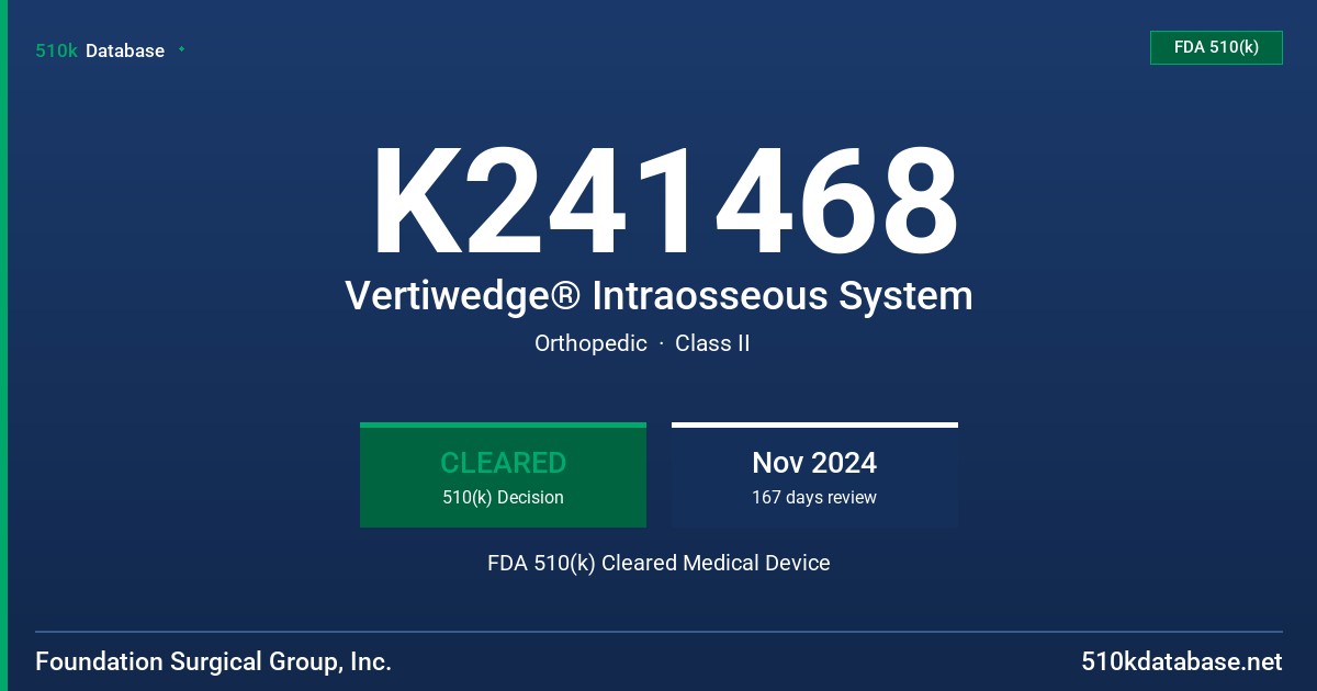 K241468 Vertiwedge® Intraosseous System FDA 510(k) Cleared Medical Device