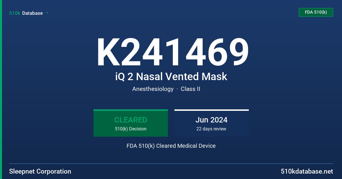 K241469 iQ 2 Nasal Vented Mask FDA 510(k) Cleared Medical Device