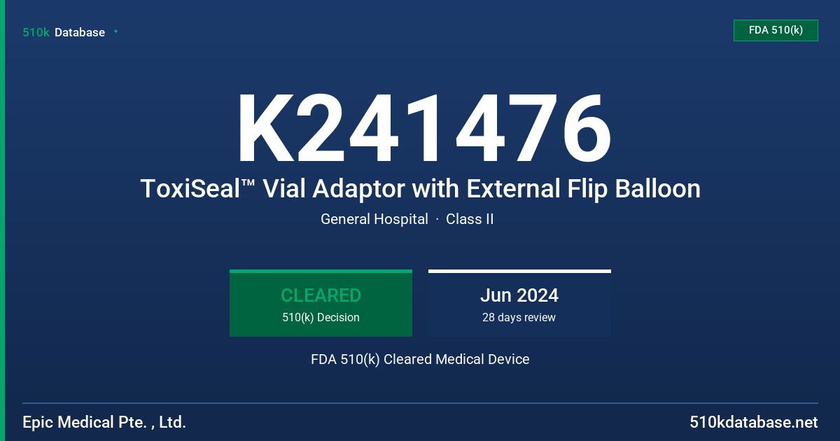 K241476 ToxiSeal™ Vial Adaptor with External Flip Balloon FDA 510(k) Cleared Medical Device