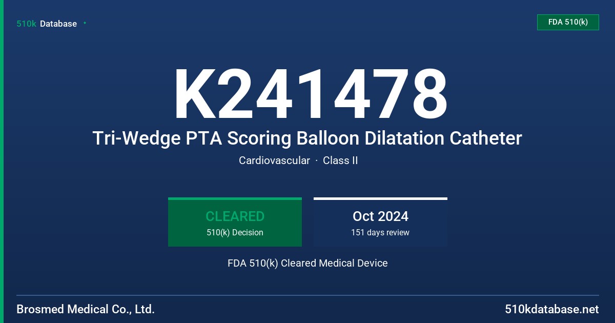 K241478 Tri-Wedge PTA Scoring Balloon Dilatation Catheter FDA 510(k) Cleared Medical Device