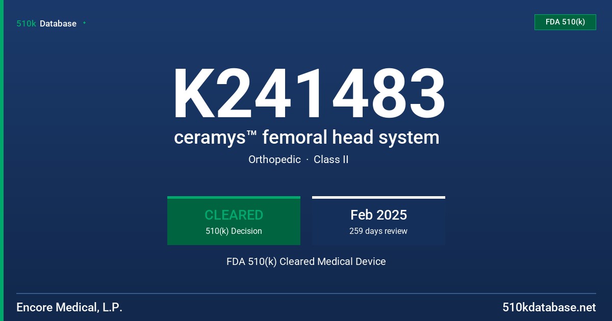 K241483 ceramys™ femoral head system FDA 510(k) Cleared Medical Device